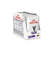 ROYAL CANIN VHN Cat Neutred Balance 48x85g