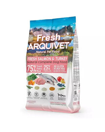 Fresh Półwilgotna karma dla psa łosoś z indykiem 2,5 kg