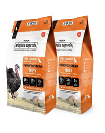 WIEJSKA ZAGRODA Trockenfutter mit Truthahn Monoprotein für adulte S/M Hunde 2x6 kg