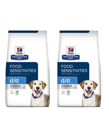 HILL'S Prescription Diet Canine d/d Food Sensitivites Duck & Rice 24 kg (2x12 kg)