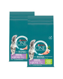 PURINA ONE Bifensis Sensitive Cat Truthahn und Reis Truthahn und Reis, Trockenfutter für Katzen mit empfindlichem Verdauungssystem 19,5kg (2x9,75 kg)