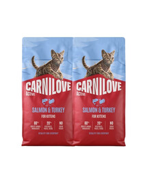 CARNILOVE Active Trockenfutter mit Lachs und Pute für Kätzchen aller Rassen getreidefrei 2x6 kg