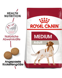 ROYAL CANIN MEDIUM Adult Trockenfutter für mittelgroße Hunde 30kg (2 x 15kg)
