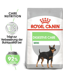 ROYAL CANIN DIGESTIVE CARE MINI Trockenfutter für kleine Hunde mit empfindlicher Verdauung 16 kg (2 x 8 kg)