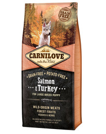 CARNILOVE Puppy Large Breed Salmon & Turkey 24 kg (2 x 12 kg)
