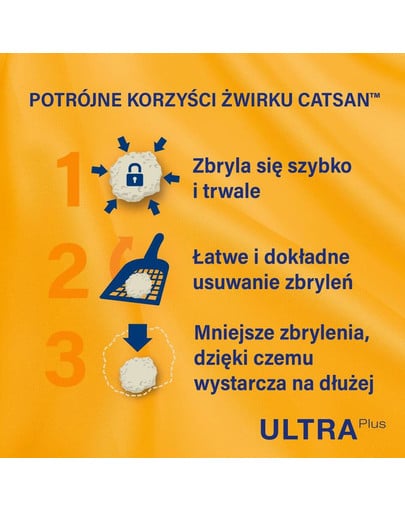 CATSAN Ultra Plus 15l Ergiebige Klumpstreu