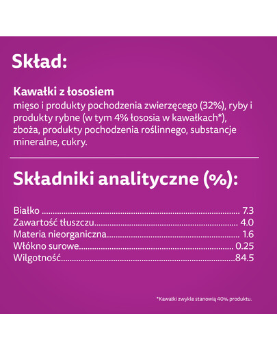 WHISKAS Adult saszetka 85g mokra karma dla dorosłych kotów w sosie z łososiem