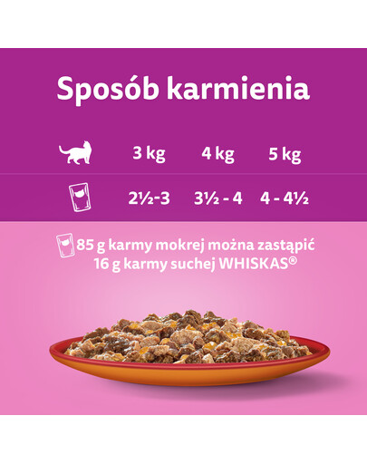 WHISKAS Adult saszetka 85 g mokra karma dla dorosłych kotów w galaretce z wołowiną i drobiem