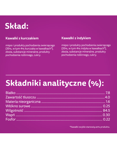 WHISKAS Senior saszetka 85g Drobiowa Uczta mokra karma dla starszych kotów w galaretce z: kurczakiem, indykiem