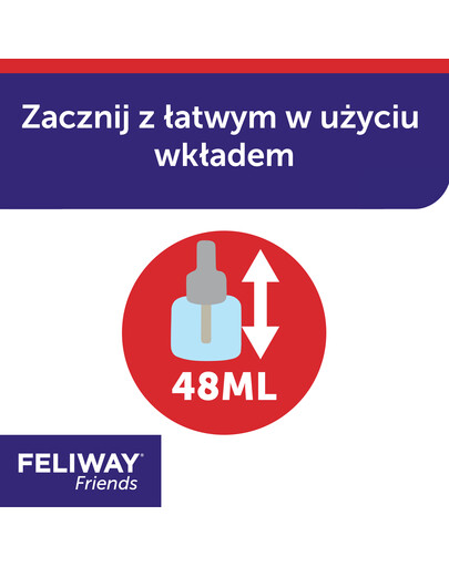 FELIWAY FELIWAY Friends Pheromoneinsatz bei Konflikten zwischen Katzen