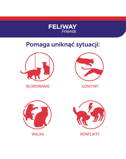 FELIWAY FELIWAY Friends Pheromoneinsatz bei Konflikten zwischen Katzen