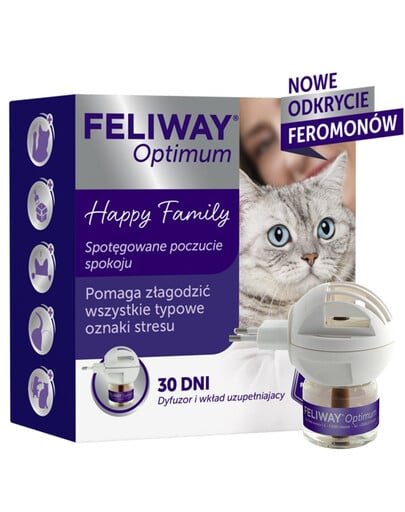 FELIWAY Optium Diffusor + Kartusche