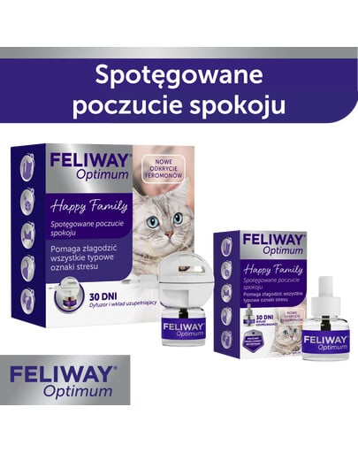 FELIWAY Optium Diffusor + Kartusche