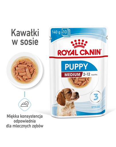 ROYAL CANIN Medium puppy 40x140 g