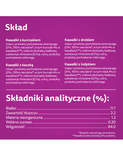 WHISKAS Adult 48x85g Beutel Drobiowe Frykasy Katzennassfutter in Gelee mit: Huhn, Pute, Geflügel, Ente