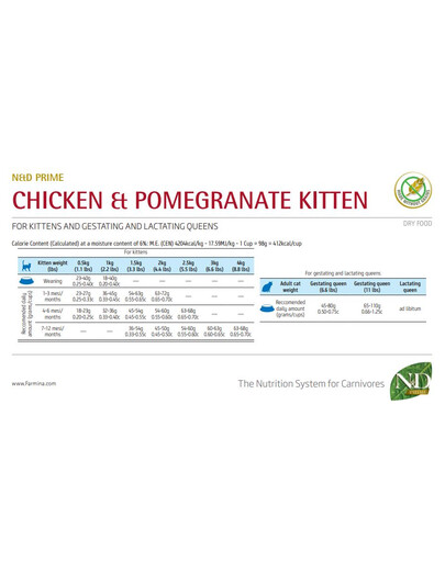 FARMINA N&D Prime Huhn & Granatapfel Kitten 5 kg