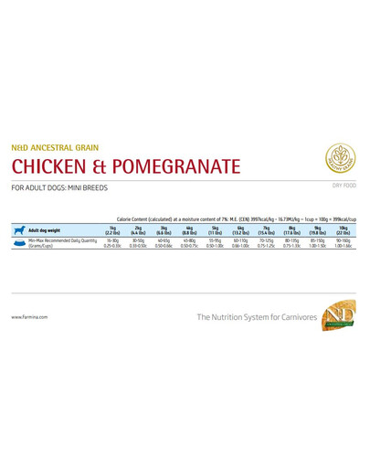 FARMINA N&D Low Grain Chicken & Pomegranate Adult Mini Dog 7 kg