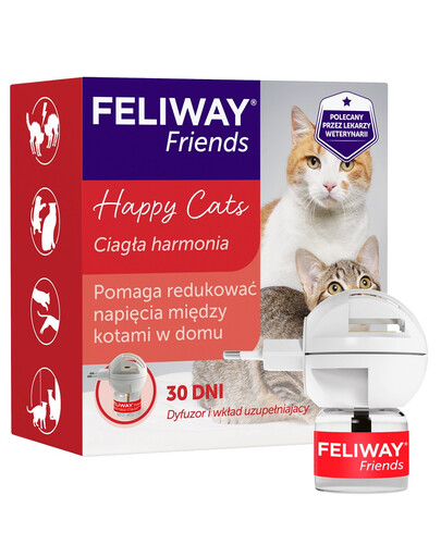 FELIWAY Friends Diffusor + Pheromonkartusche für Konflikte zwischen Katzen