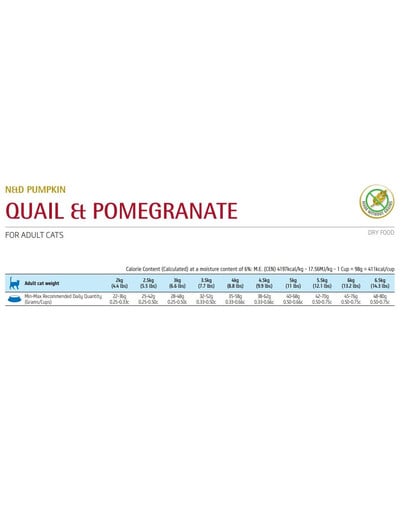 FARMINA N&D Pumpkin Quail & Pomegranate Adult Cat 300 g