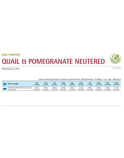 FARMINA N&D Pumpkin Quail & Pomegranate Neutered Cat 300 g