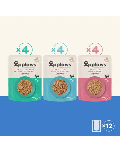 APPLAWS Cat Pouch Multipack 12 x 70 g Fish Selection Katzennassfutter mit Fisch