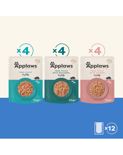 APPLAWS Applaws Selection Fish Multipack Geleesäckchen für Katzen 12x70g