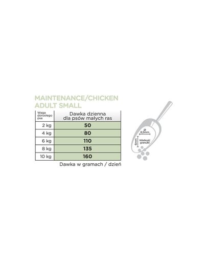 ARION Original Maintenance Adult Small Chicken Rice 2 kg