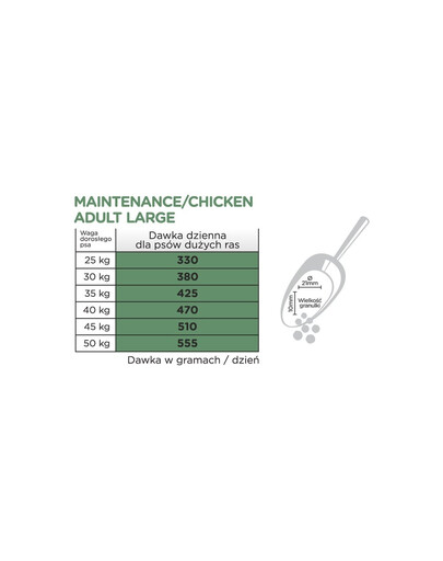 ARION Original Maintenance Adult Large Chicken Rice 12 kg