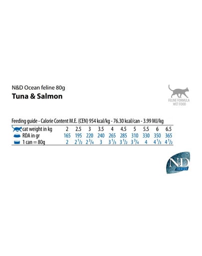 FARMINA N&D Ocean Cat Tuna, salmon 70 g