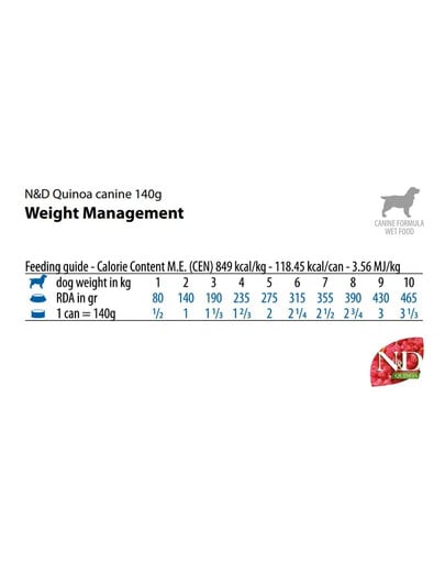 FARMINA N&D Quinoa Dog Weight Management 140 g