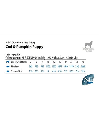 FARMINA N&D Oceean Dog Puppy Codfish, pumpkin 285 g