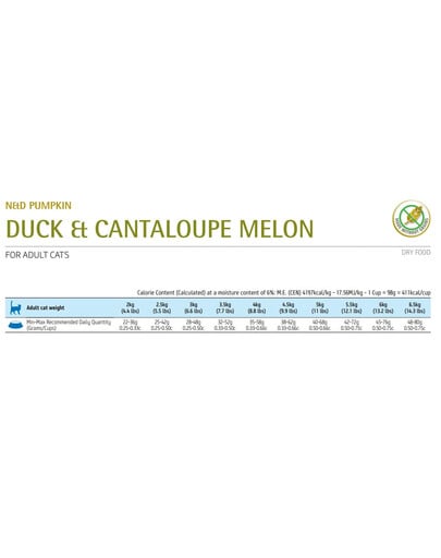 FARMINA N&D Pumpkin Duck & Cantaloupe Melon Adult Cat 300 g