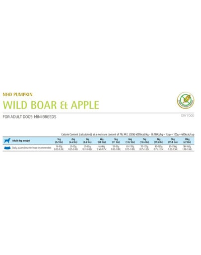 FARMINA N&D Pumpkin Boar & Apple Adult Mini 7 kg