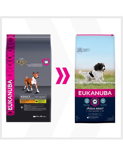 EUKANUBA Adult Medium Breeds Chicken 15 kg