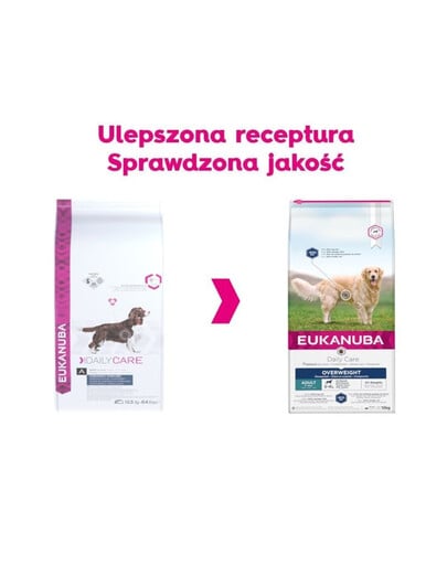 EUKANUBA Daily Care Overweight Adult Dog 12 kg