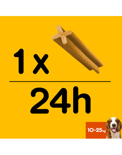 PEDIGREE Dentastix mittelgroße Rassen 56 St. ( 8 x170g )