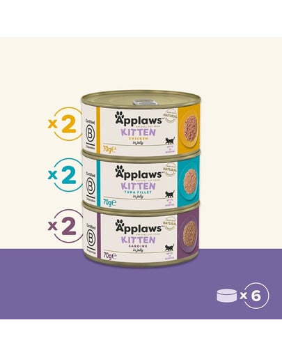 APPLAWS Nassfutter Dose Multipack für junge Katzen 6 x 70 g