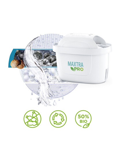 BRITA Filtr do wody MAXTRA PRO Pure Performance 3+1 (4 szt) szt