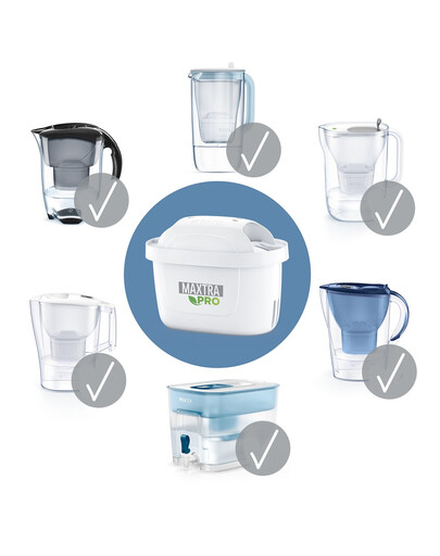 BRITA Filtr do wody MAXTRA PRO Hard Water Expert 3+1 (4 szt) szt