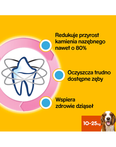 DentaStix (średnie rasy) przysmak dentystyczny dla psów 28 szt. - 4x180g