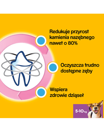 DentaStix (małe rasy) przysmak dentystyczny dla psów 28 szt. - 4x110g