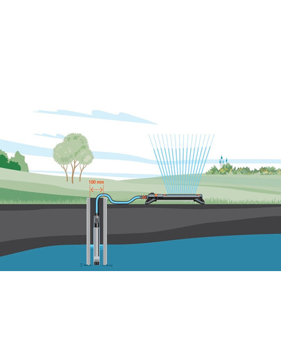 GARDENA Premium pompa głębinowa 6000/5 inox automatic