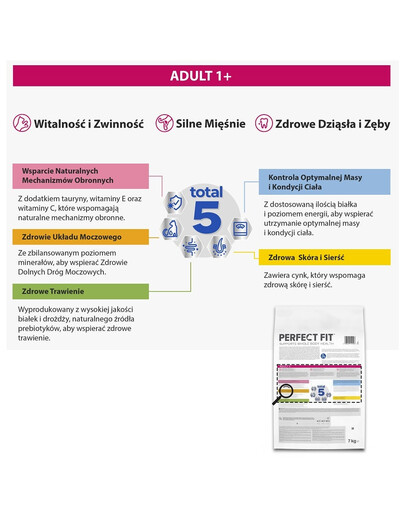 PERFECT FIT Adult 1+ 7 kg sucha karma pełnoporcjowa dla dorosłych kotów bogata w świeżego łososia