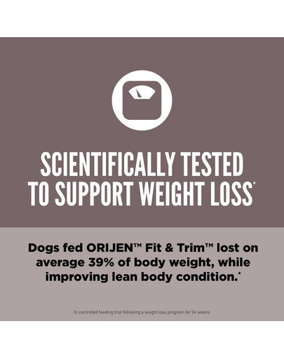 Fit & Trim Dog 2 kg