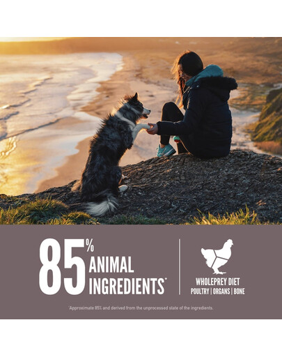 Fit & Trim Dog 11,4 kg