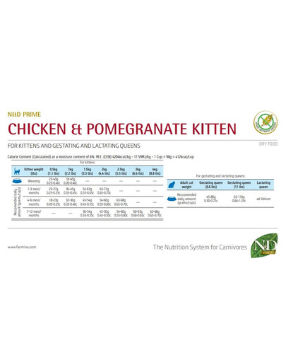 FARMINA N&D Prime Kitten 10 kg kurczak z owocem granatu