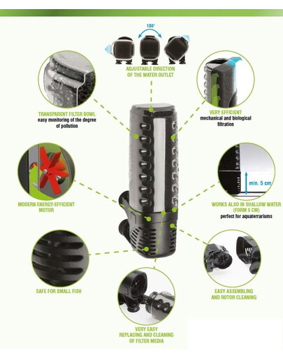 AQUAEL Innenraumfilter Asap 700