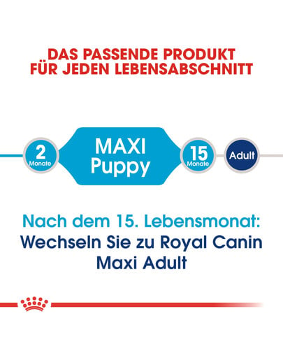 ROYAL CANIN MAXI Puppy Welpenfutter trocken für große Hunde 1 kg