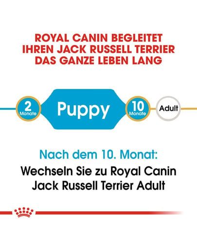 ROYAL CANIN Jack Russell Terrier Puppy Welpenfutter trocken 3 kg