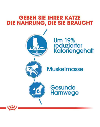 ROYAL CANIN Ultra Light Nassfutter in Soße für übergewichtige Katzen 12x85g